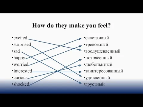 How do they make you feel? excited surprised sad happy worried interested curious