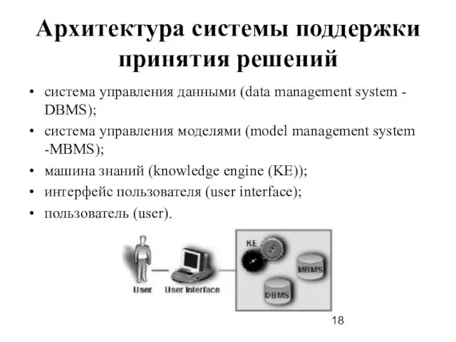 Архитектура системы поддержки принятия решений система управления данными (data management