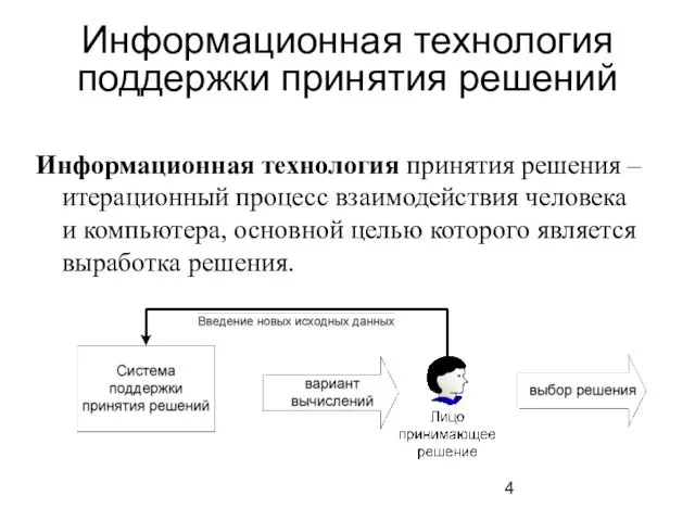 Информационная технология поддержки принятия решений Информационная технология принятия решения –