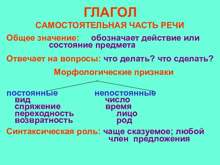 ГЛАГОЛ САМОСТОЯТЕЛЬНАЯ ЧАСТЬ РЕЧИ Общее значение: обозначает действие или состояние