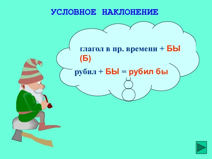 УСЛОВНОЕ НАКЛОНЕНИЕ рубил + БЫ = рубил бы глагол в пр. времени + БЫ (Б)