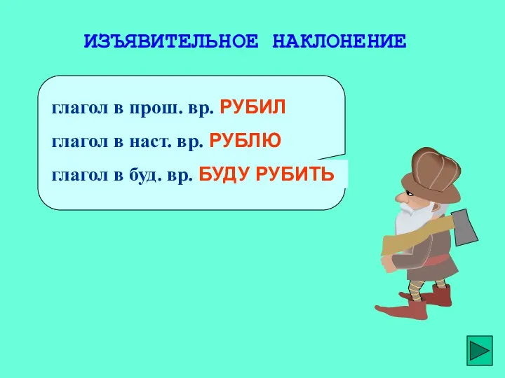 ИЗЪЯВИТЕЛЬНОЕ НАКЛОНЕНИЕ глагол в прош. вр. РУБИЛ глагол в наст.