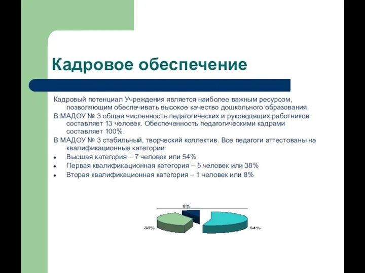 Кадровое обеспечение Кадровый потенциал Учреждения является наиболее важным ресурсом, позволяющим