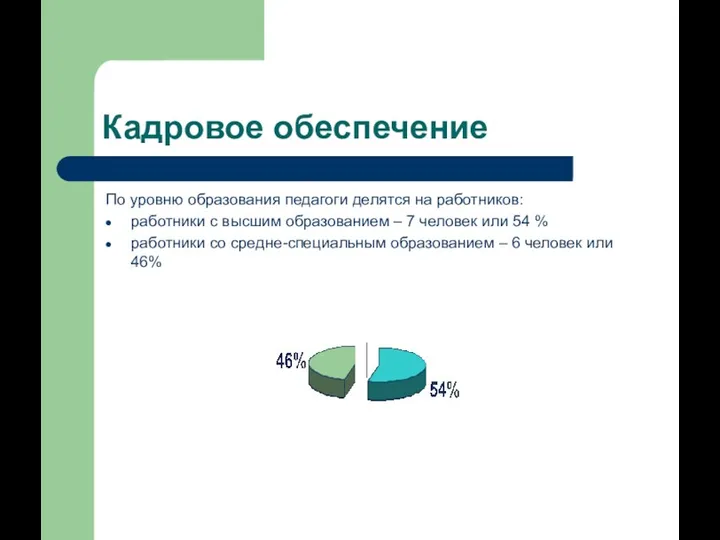 Кадровое обеспечение По уровню образования педагоги делятся на работников: работники