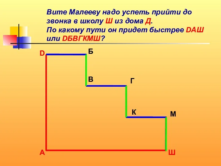 А D Б В Г К М Ш Вите Малееву