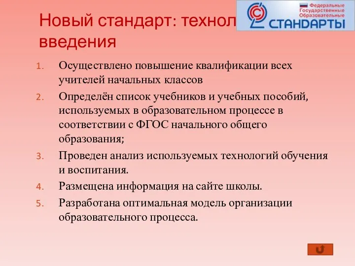 Новый стандарт: технология введения Осуществлено повышение квалификации всех учителей начальных