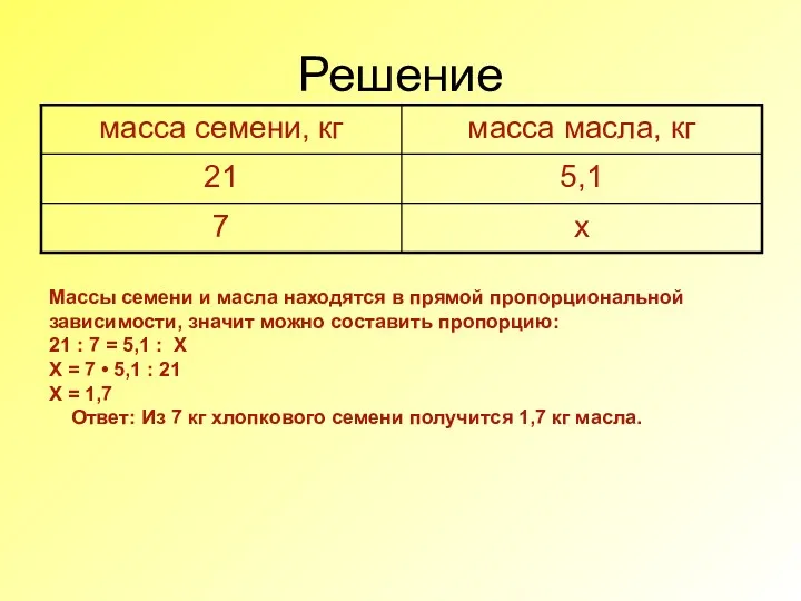 Решение Массы семени и масла находятся в прямой пропорциональной зависимости,