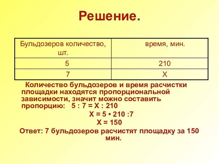 Решение. Количество бульдозеров и время расчистки площадки находятся пропорциональной зависимости,