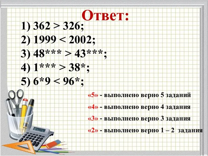 Ответ: 1) 362 > 326; 2) 1999 3) 48*** > 43***; 4) 1***