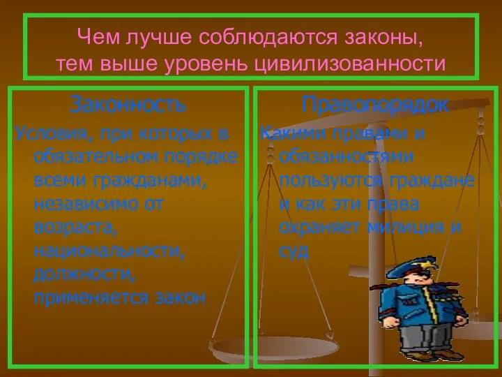 Чем лучше соблюдаются законы, тем выше уровень цивилизованности Законность Условия,