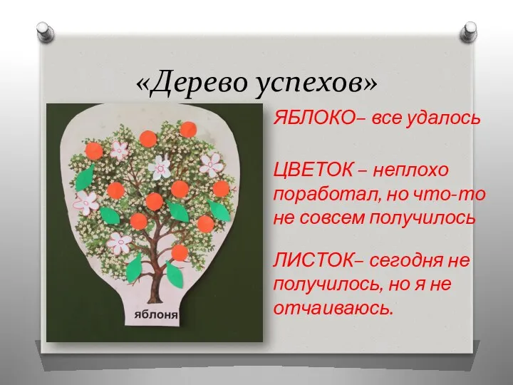 «Дерево успехов» ЯБЛОКО– все удалось ЦВЕТОК – неплохо поработал, но