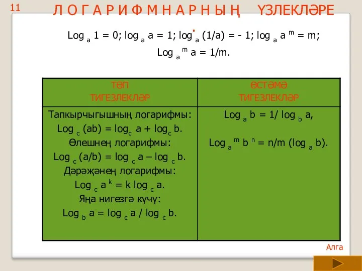 Л О Г А Р И Ф М Н А