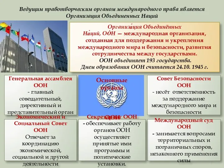 Ведущим правотворческим органом международного права является Организация Объединенных Наций Организа́ция