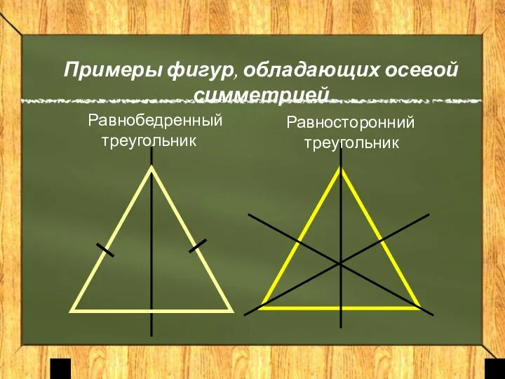 Равнобедренный треугольник Равносторонний треугольник Примеры фигур, обладающих осевой симметрией