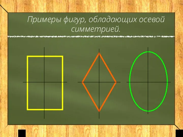 Примеры фигур, обладающих осевой симметрией.