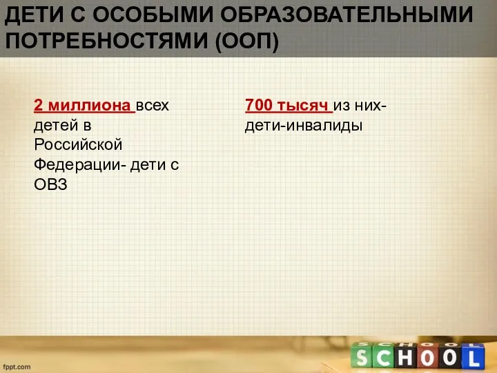 Дети с особыми образовательными потребностями (ООП) 2 миллиона всех детей