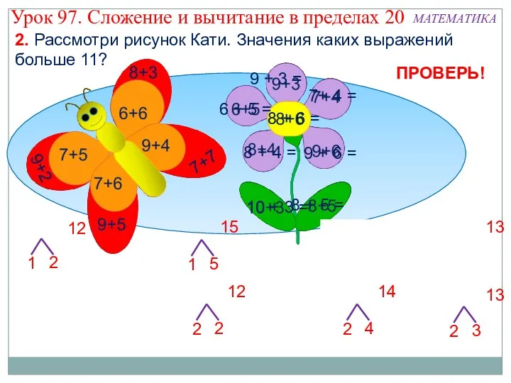 2. Рассмотри рисунок Кати. Значения каких выражений больше 11? 9