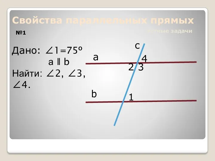 Свойства параллельных прямых Устные задачи №1 а b c 4 2 3 1