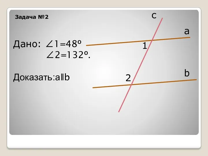 Задача №2 а b с 1 2 Дано: ∠1=48º ∠2=132º. Доказать:аǁb