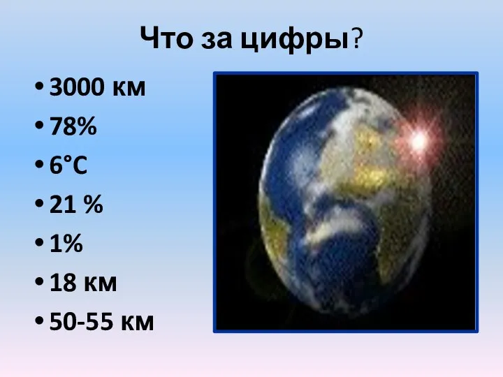Что за цифры? 3000 км 78% 6C 21 % 1% 18 км 50-55 км