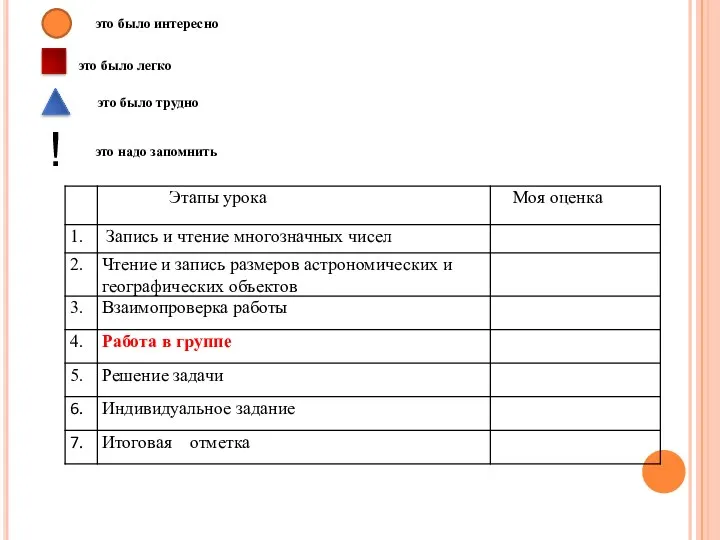 это было интересно это было легко это было трудно ! это надо запомнить