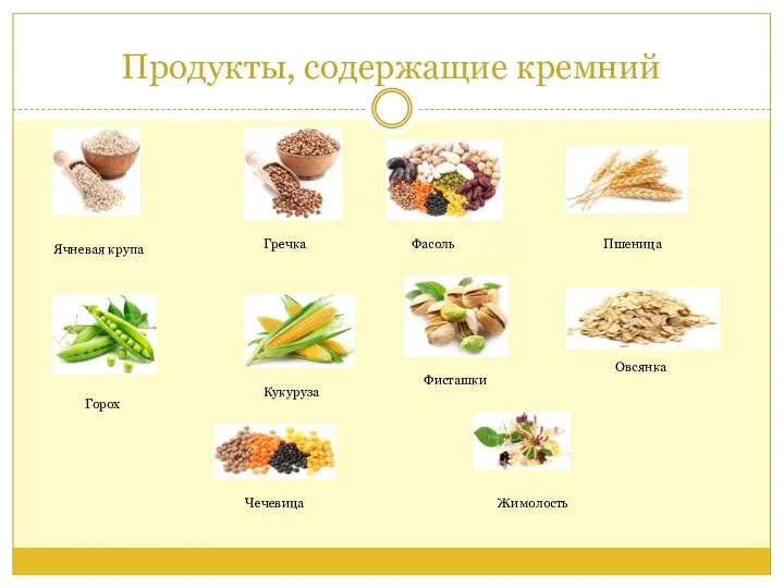 Продукты, содержащие кремний Ячневая крупа Гречка Фасоль Горох Кукуруза Пшеница Фисташки Овсянка Чечевица Жимолость