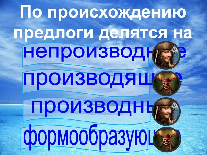 По происхождению предлоги делятся на непроизводные производящие производные формообразующие