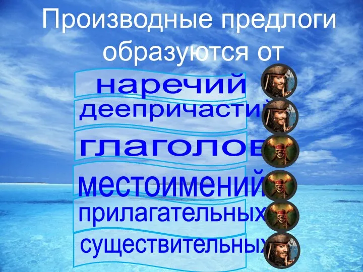 Производные предлоги образуются от наречий существительных деепричастий глаголов местоимений прилагательных