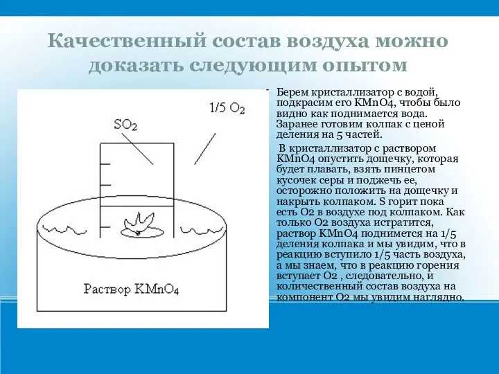 Качественный состав воздуха можно доказать следующим опытом Берем кристаллизатор с