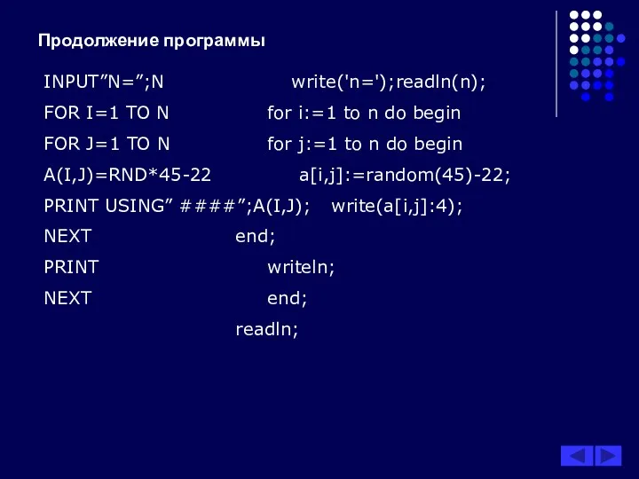 Продолжение программы INPUT”N=”;N write('n=');readln(n); FOR I=1 TO N for i:=1