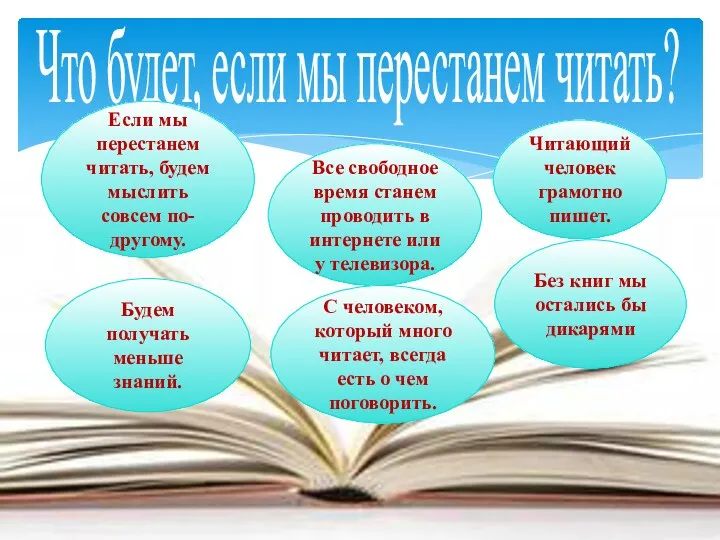 Что будет, если мы перестанем читать? Если мы перестанем читать,