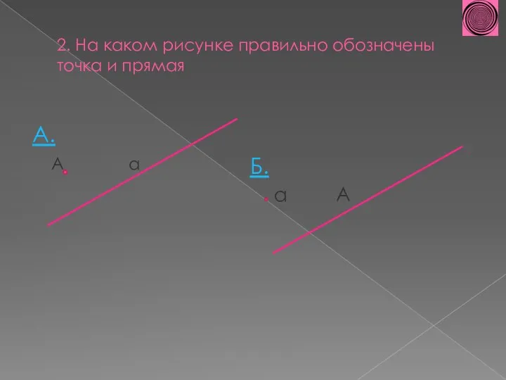 2. На каком рисунке правильно обозначены точка и прямая А. А а Б. а А