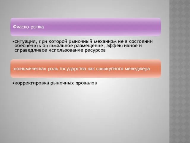 Фиаско рынка ситуация, при которой рыночный механизм не в состоянии обеспечить оптимальное размещение,