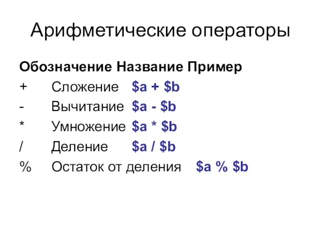 Арифметические операторы Обозначение Название Пример + Сложение $a + $b