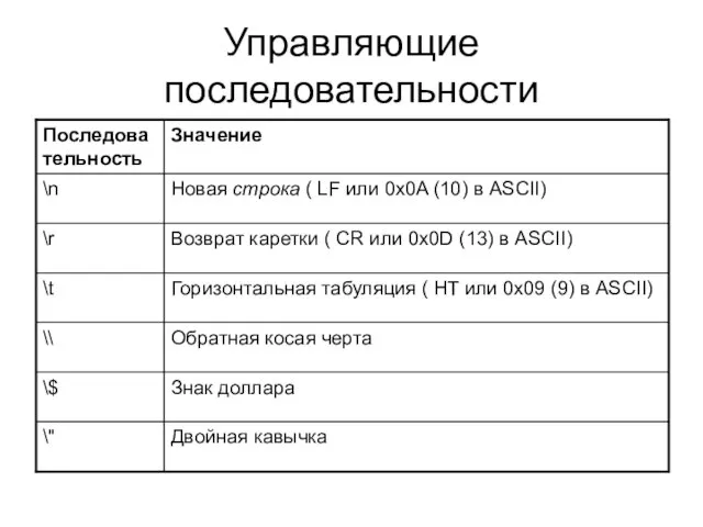 Управляющие последовательности