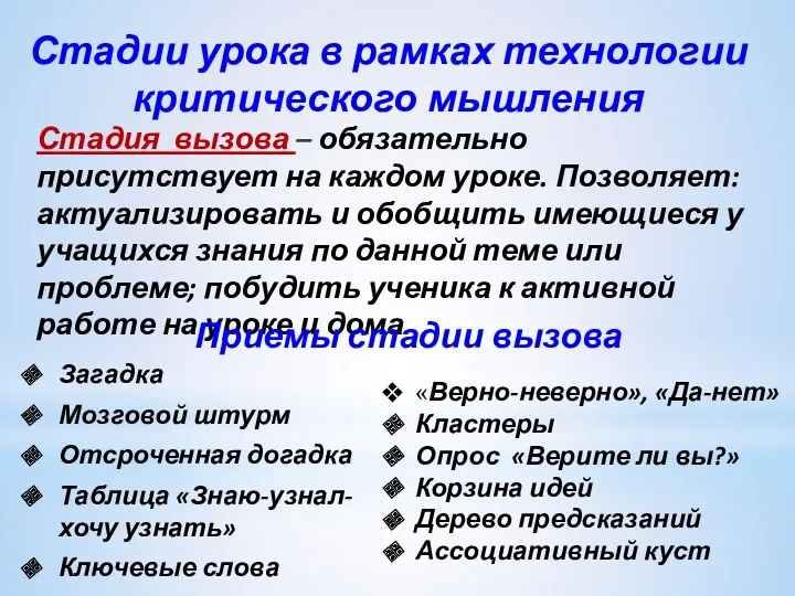 Стадии урока в рамках технологии критического мышления Стадия вызова –