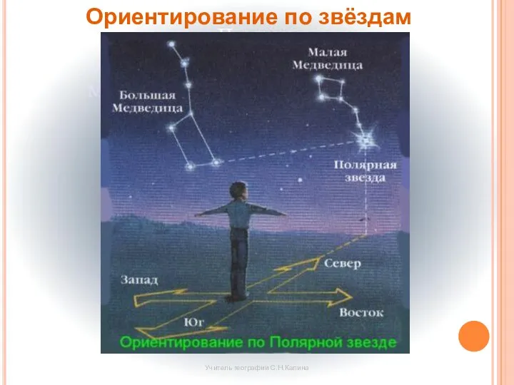 Ориентирование по звёздам Учитель географии С.Н.Калина