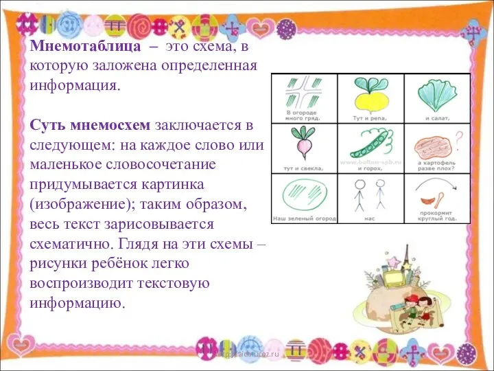 Мнемотаблица – это схема, в которую заложена определенная информация. Суть