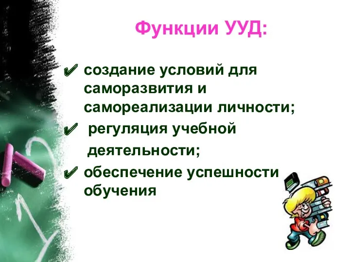 Функции УУД: создание условий для саморазвития и самореализации личности; регуляция учебной деятельности; обеспечение успешности обучения