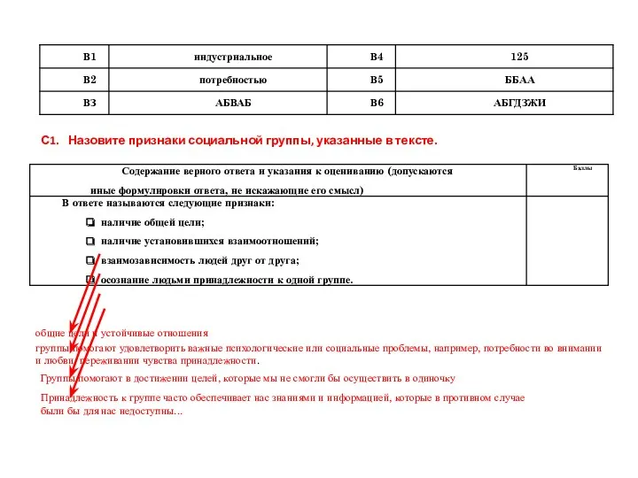 С1. Назовите признаки социальной группы, указанные в тексте. группы помогают