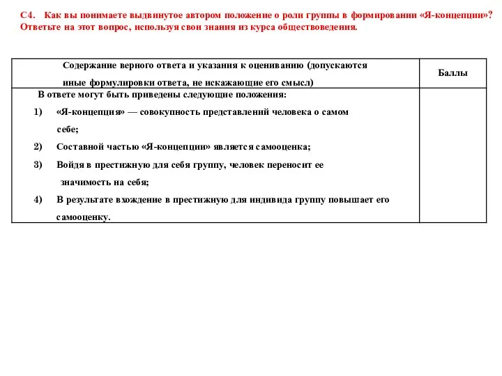 С4. Как вы понимаете выдвинутое автором положение о роли группы