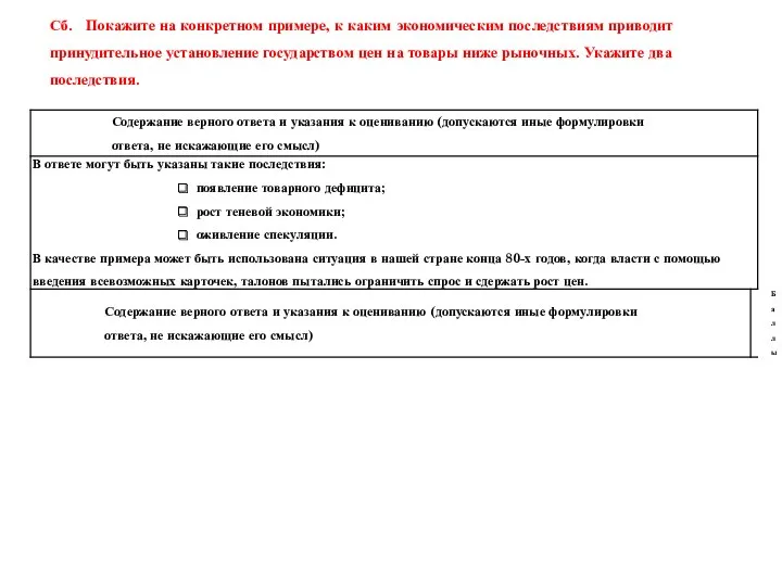 Сб. Покажите на конкретном примере, к каким экономическим последствиям приводит