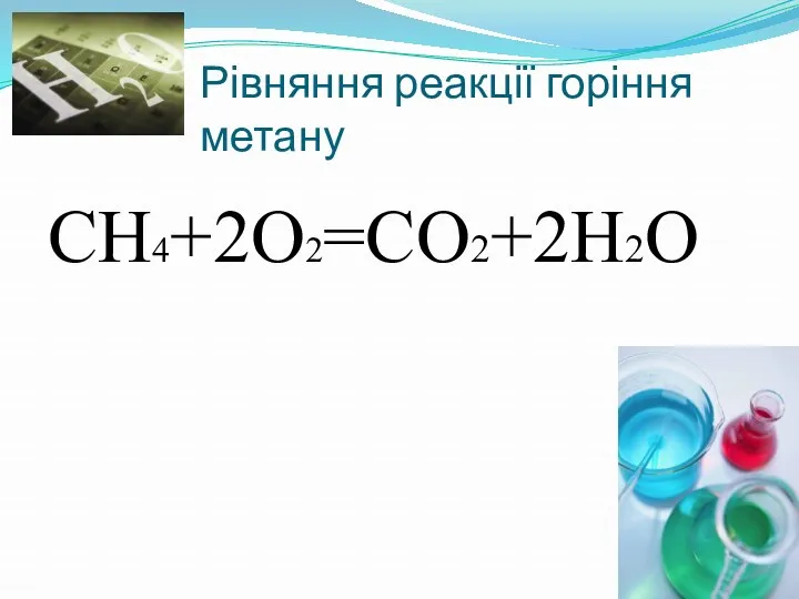 Рівняння реакції горіння метану CH4+2O2=CO2+2H2O