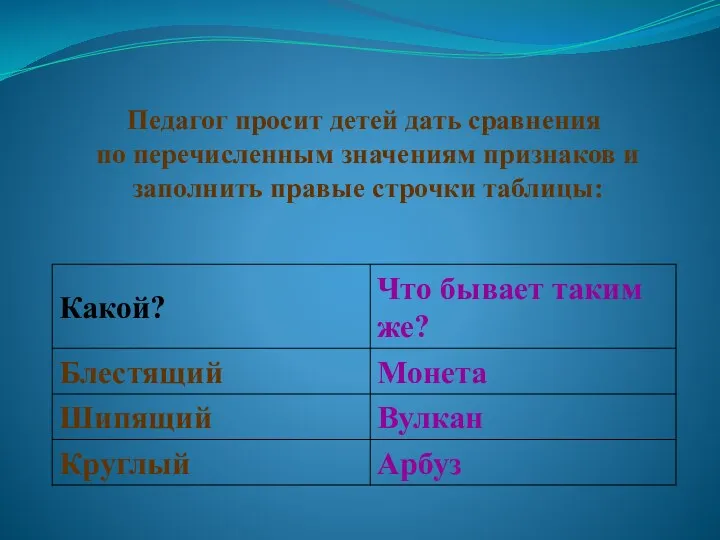 Педагог просит детей дать сравнения по перечисленным значениям признаков и заполнить правые строчки таблицы: