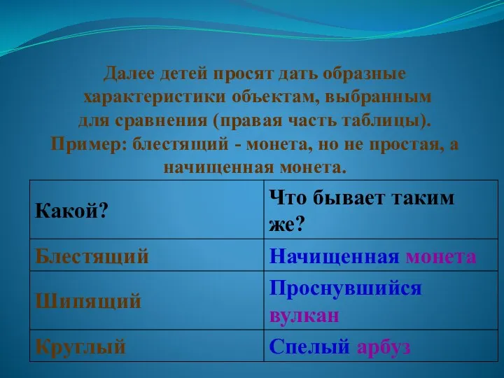 Далее детей просят дать образные характеристики объектам, выбранным для сравнения