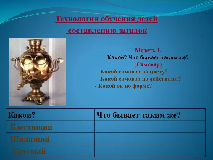 Технология обучения детей составлению загадок Модель 1. Какой? Что бывает