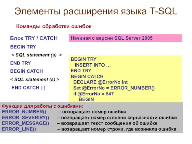 Элементы расширения языка T-SQL Команды обработки ошибок Блок TRY /