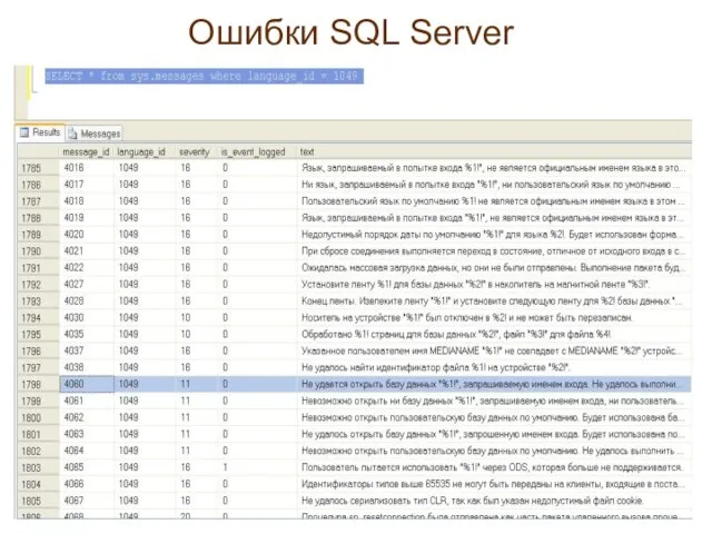 Ошибки SQL Server