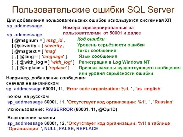 Пользовательские ошибки SQL Server Для добавления пользовательских ошибок используется системная