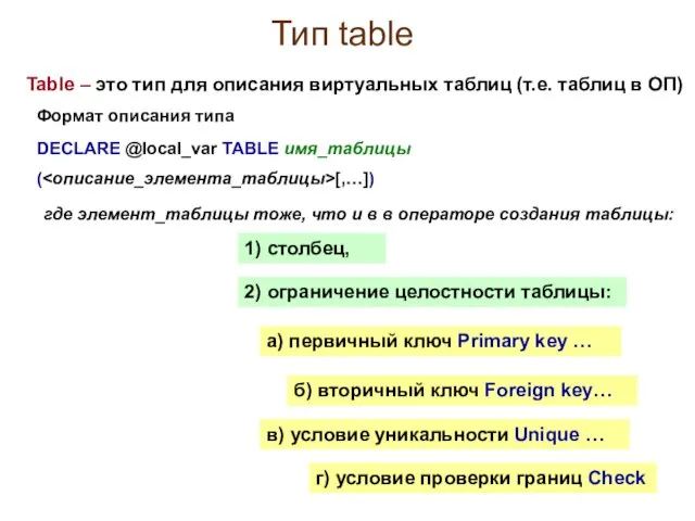 Тип table Table – это тип для описания виртуальных таблиц